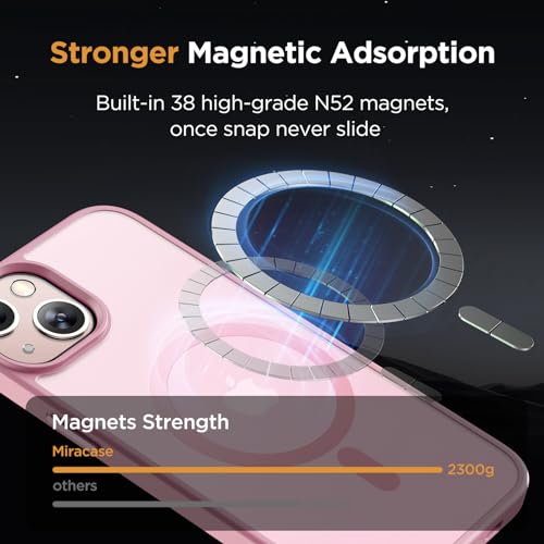 Image of Miracase Magnetic for iPhone 13 Case 6.1 inch (Compatible with MagSafe)(with 2X Screen Protectors) Military-Grade Protection, Anti-Fingerprint Translucent Matte Phone Case Cover, Mes Pink