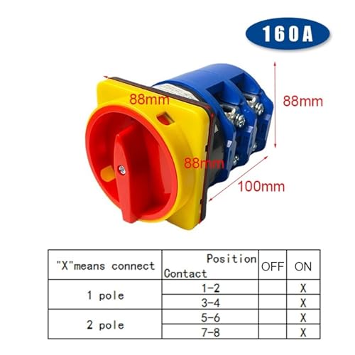 Commutateur à cames LW26GS-160 pour isoler une armoire électrique