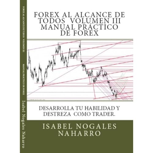 FOREX al alcance de todos . Volumen III : Isabel Nogales Naharro episode artwork