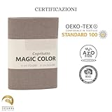 Generico B0F5J4ZP86 lato 2