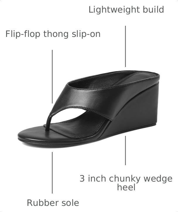 Image of AMINUGAL Wedge Flip Flops Sandals for Women Trendy Dressy Summer