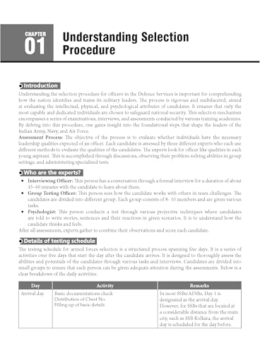 Image of SSB Interview The Practical Approach | Master Psychology, GTO, Interview Tasks, OLQ Development | NDA, CDS, AFCAT, TA, SSC Tech & All Service Entries by Cdr Vikas Yadav & Sumit Kumar [English Medium]