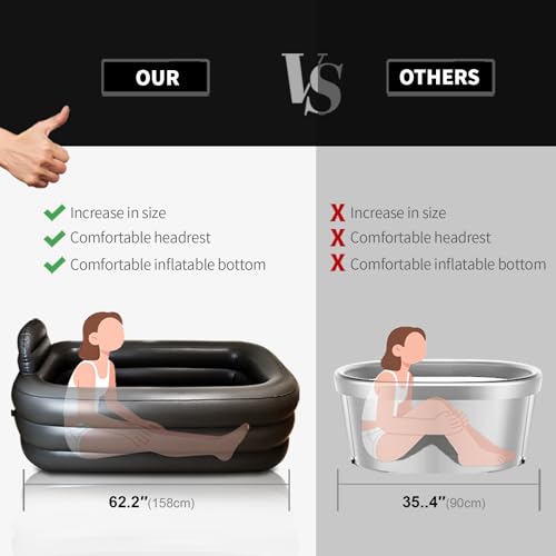 Inflatoast Portable Bathtub for Adults with Cover - Ice Bath & Hot Tub for Athletes Recovery, Home SPA - Large Inflatable Bathtub 62.2x37.4x17.72in, Includes Pump, Easy Inflate & Drain