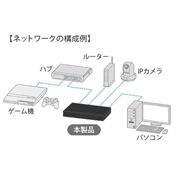 わんこ　頼める便　カバネリ全員集合　pushバイブスイッチ　コイン不要機付 楽天市場】スイッチングハブ LANハブ 8ポート メタルケース AUTO