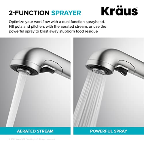 KRAUS Allyn Pull-Out Single Handle Kitchen Faucet in Spot-Free Stainless Steel, KPF-4103SFS - image 8