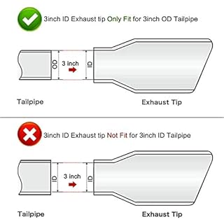 SYKRSS Exhaust Tip 3"Inlet 4"Outlet 12" Length Bolt On Stainless Steel Black Diesel Exhaust Tail Pipe Muffler Tip