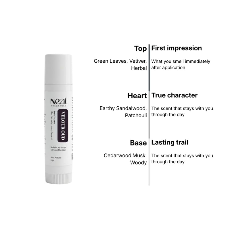 Image of Deodorant Stick - 6gm | Velour Oud Floral Fragrance | Odor & Sweat Control | Gentle, Natural Formula & Chemical Free | Travel Mini Size Solid Deodorant for Men & Women
