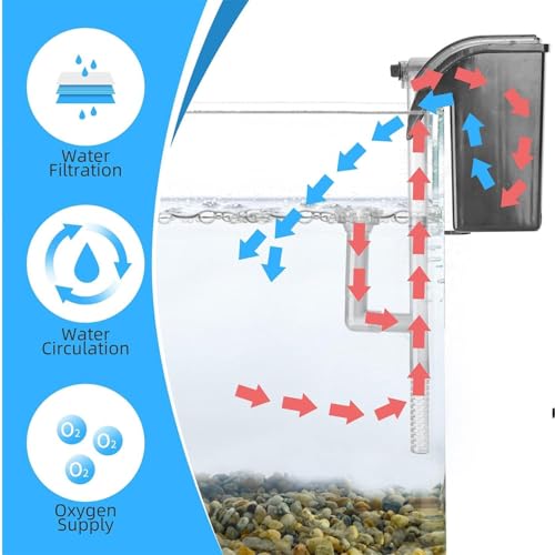 Image of Jainsons Pet Products Hang-On Aquarium Filter RS-2000 - Ultra Quiet HOB Fish Tank Filter with Waterfall Bio-Filtration, 800L /H Flow, Energy Efficient (5W)