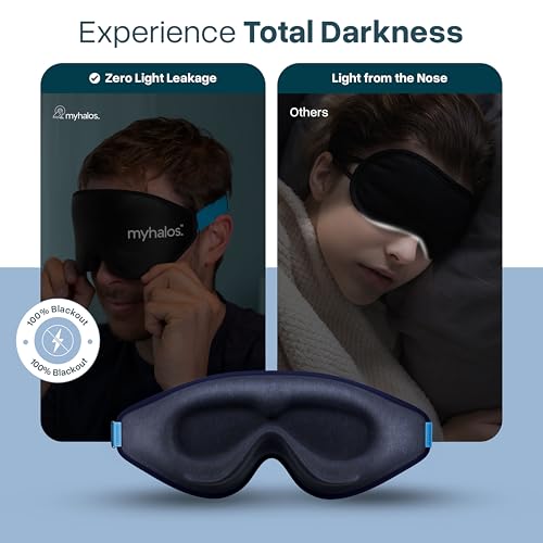 Image of MyHalos Sleep Mask - 3D Blackout Eye Mask for Women & Men, Side Sleepers, Zero Pressure Memory Foam Eyelash Friendly, Breathable,Award-Winning Sleep Aid for Travel (Navy Blue, 1 Count (Pack of 1))