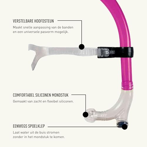 Image of Finis Swimmer's Snorkel, One Size