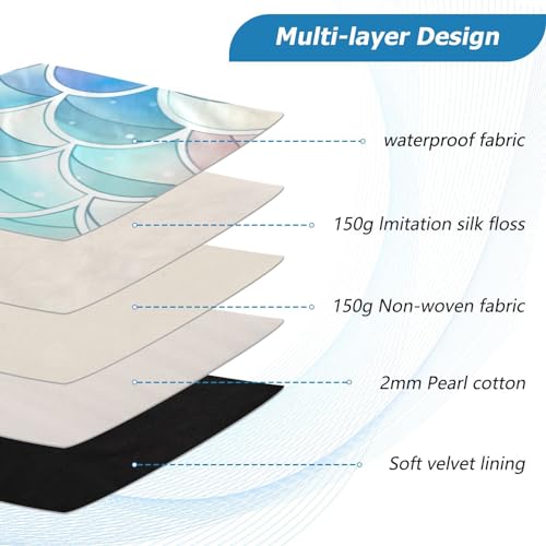Funda impermeable para laptop 13-14 pulgadas miniatura 4