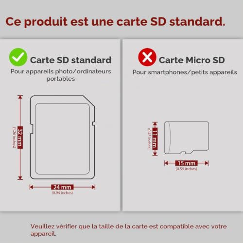 Transcend 8 Go SDHC NAND Classe 10 Neuf - vue 6