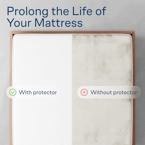 Image of Niagara Waterproof 360 Protection Zippered Mattress Pad Queen 60x80 Non Noisy Cooling Breathable Ultra Plush Protector Absorbent Extra Deep Fits 20 Inches Deep Mattress