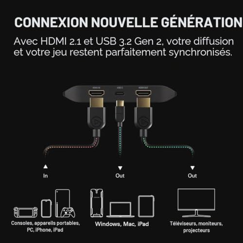 Elgato 4K X – Carte de capture externe – vue 4