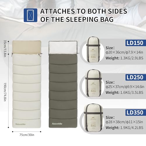 Bolsa de Dormir para Camping Naturehike para Adultos, 36/54°F, Bolsa de Dormir Doble Enlazable para 3 Temporadas, Ligera e Impermeable para Climas Fríos y Cálidos miniatura 5