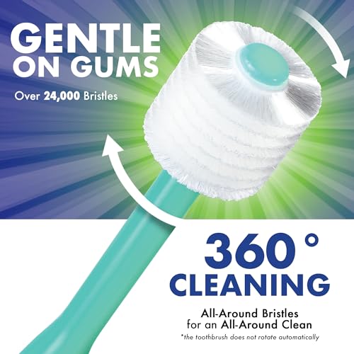Brilliant 93571-BMY Oral Care Baby Toothbrush With Soft Bristles And Round Head, For A Toddler Approved thumb #3