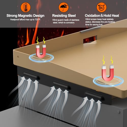Protector magnético para parrilla Blackstone 36" acero miniatura 6