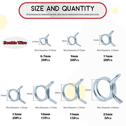Hilitchi 135-Pcs Double Wire Fuel Line Hose Tube Spring Clips Clamp Assortment Kit - Thumbnail 2