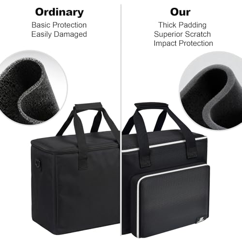 Sewing Machine Carrying Case with Removable Pad, Heavy Duty Sewing Machine Tote with Shoulder Strap & Pockets for Travel/Home, Fits for Brother/for Singer/for Janome Standard Mechine, Black (Bag Only)