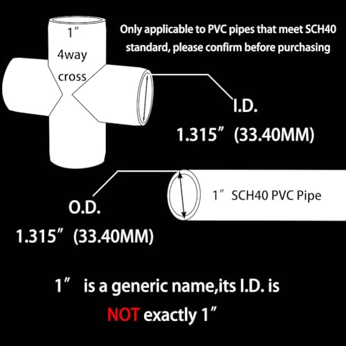 Comparativas de Adaptador PVC marca Tuberplast los 10 mejores. 2 Imagen adicional