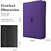 Premium Zip Card Binder, Fabmaker 9 Pocket Trading Card Binder, PU Cover Zipper Card Collection Album, Sturdy 360 Side-Loading Card Folder Holder for Game & Sports Cards, Purple