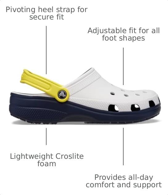 Image of Crocs Unisex Adult Classic Retro Sport Slip On Clogs | Casual Shoes