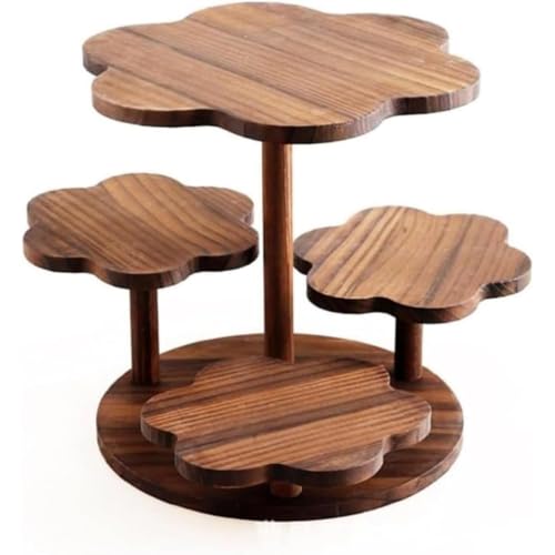 INECARؐP[LX^hؖڃAt^k[eB[fBXvCَqʕ[g[aƃxr[V[pȒP (A)