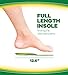 Dr. Scholl's Fitness Walking Insoles/Reduce Stress and Strain on Your Lower Body While You Walk and Reduce Muscle Soreness (for Men's 8-14, Also Available for Women's 6-10) 1 Pair