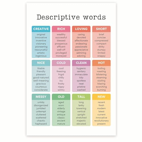 How does the writer use language to describe How does the writer use language to describe