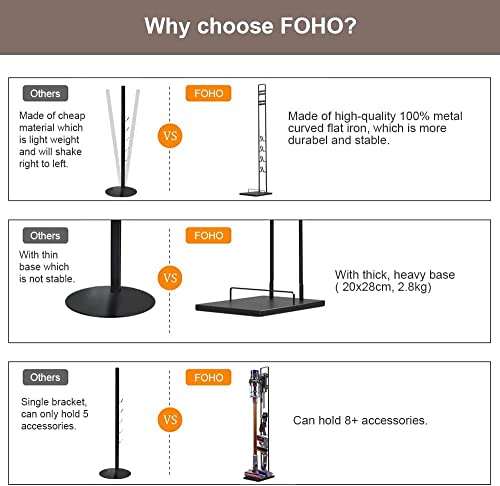 Image of Vacuum Stand for Dy-Son,Stable Metal Storage Bracket Stand Holder for Dy-Son Handheld V6 V7 V8 V10 DC30 DC31 DC34 DC35 DC58 DC59 DC62 Cordless Vacuum Cleaners & Accessories & Attachments