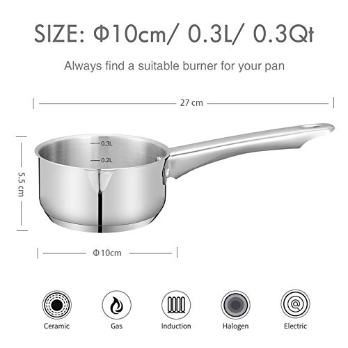 Eono by Amazon Stainless Steel Saucepan with Spouts for Easy Pour, Butter Warmer Pan with Pour Spouts, Butter Melting Pot,Coffee Milk Warmer, 300ml/10oz Pour Saucier Induction, Works on all Stove tops 4 Gallery Image