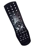 Replaced Remote Control Compatible for Vizio VX37LHDTV20A 66700ABA2-038-R VA19LHDTV10T VA220E VA260E...