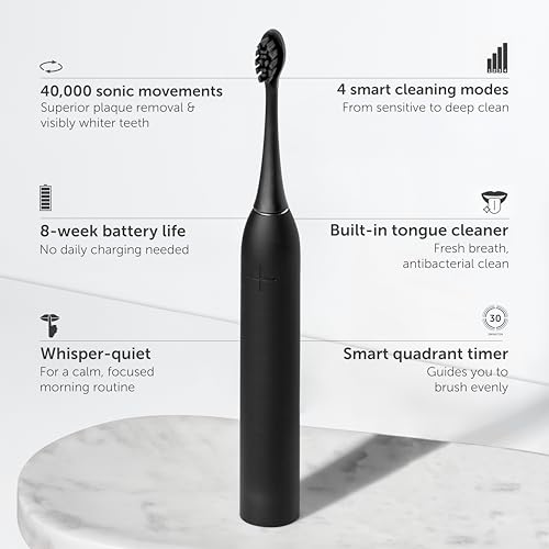 Wondersmile Sonic Toothbrush PRO - Test Winner 2025-100 Days Risk-Free Test - Electric Toothbrush with 4 Cleaning Programmes - Smart Brush Head (Ultimate Black) - Image 4