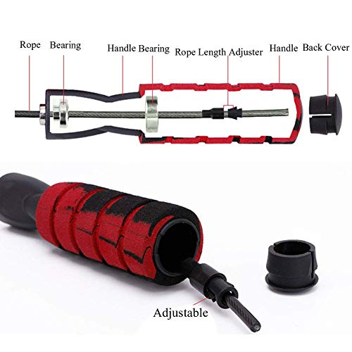 Mingyns Ropeless Jump Rope,Cordless Jump Rope With Weighted Bulk/Balls,Wireless Indoor/Outdoor Skipping Rope For Weight Loss Fitness Boxing Training Wod Mma (Blue) #TOP4