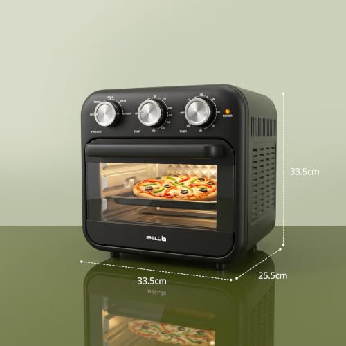 Product Variant View