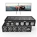 Price comparison product image Dual Monitor HDMI KVM Switch 4 Port,UHD 4K@60Hz USB KVM Switch 2 Monitors 4 Computers KVM Switch HDMI 4 in 2 Out PC Monitor Keyboard Mouse Switcher with 4 USB Cables USB Power Cord Controller