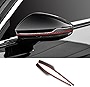 2pcs for Audi A6 A7 A8 S6 S7 S8 Rear View Mirror Collision avoidanceAnti-Scratch Trim Sticker,Carbon Fiber Rearview Mirror Protector Anti-rub Strip Sticker Anti-Collision Strip for Audi A6 A7 A8 2019-2021 A6 allroad A8e S6 S7 S8 A7e RS6 RS7 accessories(Bl