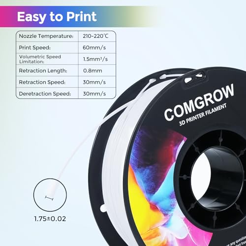 Image of Comgrow TPU Filament 1.75, 3D Printing Filament, Flexible, 95A Soft, 1kg (2.2lbs), White, + /- 0.02mm Accuracy, 1.75mm Diameter, 2.2lbs Display Weight