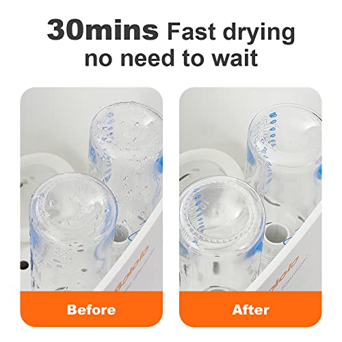 Bololo Baby Bottle Sterilizer And Dryer| Sanitizer For Baby Bottles，Breast Pump | 600W Stronger Power Eletric Bottle Steamer Box | Led Touch Screen | Auto Shut-Off #TOP3