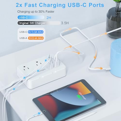 Surge Protector Power Strip, 15 Ft Cord Ultra Thin Flat Extension Cord with 6 Outlets 4 USB Ports(2 USB C), 1050J Flat Plug Power Strip for College Dorm Room Essentials - Image 4