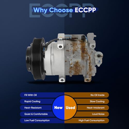 Image of ECCPP A /C Compressor Fit for Honda Odyssey for Honda Pilot Odyssey 3.5L 2008-2017 Air Conditioning Compressor
