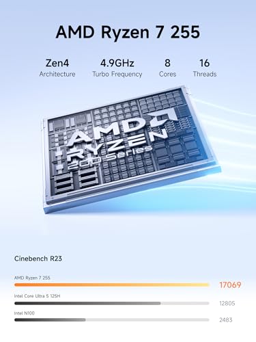 Image of MINISFORUM N5 Air 5-Bay Desktop NAS, AMD Ryzen 7 255, 8C /16T CPU, Radeon 780M, No RAM,No HDD,64GB SSD(MinisCloud OS), 3xM.2 NVMe, 10GbE + 5GbE, OCuLink and USB4 Ports, PCIe x16 Expansion Slot