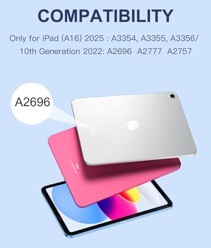 Harvopu Compatible for iPad 11th 10th Generation Case with Keyboard, Folio Cover with Pencil Holder, Multi-Touch Trackpad, 7 Color Backlit, Detachable Keyboard for iPad (A16) 11th/10th Gen (Navy Blue)