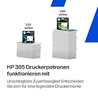HP 305 (3YM61AE) Original Druckerpatrone Schwarz DeskJet 27xx, 41xx, Envy 60xx, 64xx – Ansicht 3