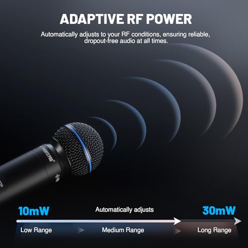 Image of Phenyx Pro UHF Dual Auto Scan Talkback Smart Wireless Mic System PTI-2