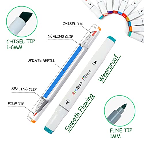 Artbeek 80 Colors Alcohol Markers Set, Illustration Markers, Permanent Markers, Dual Tip Art Markers, Markers For Kids, Sketch Markers For Drawing #TOP4