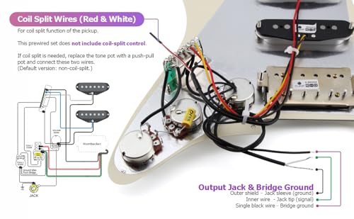 Plaque Strat FLEOR Alnico 5 SSH kit de micros humbucker crème de qualité - 2