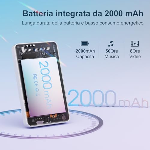 MECHEN Lettore MP3 WIFI con Bluetooth, Lettore MP4...