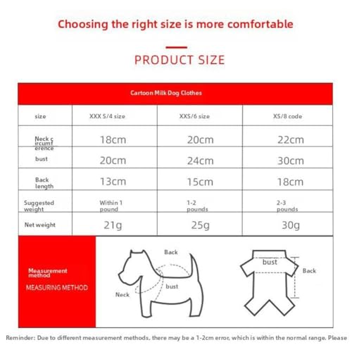 Hundepullover für kleine Hunde, niedlicher Welpe, Teetasse, Chihuahua, Hundemantel, Kleidung, Größe XXXS, Größe SMA XS, warmes XXS, Flanellwelpe