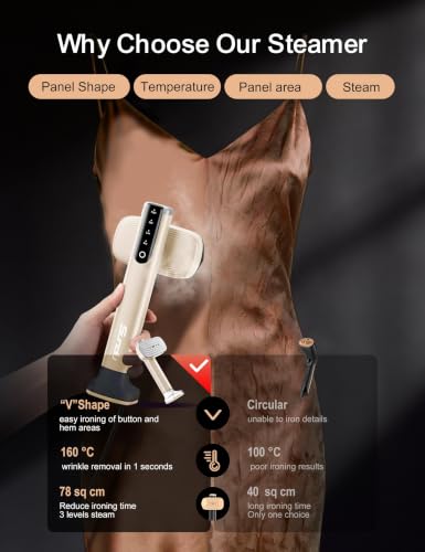 Image of Sundu Travel Steamer for Clothes,(180 ml+100 ml) 2 Tanks,Wrinkle Removal